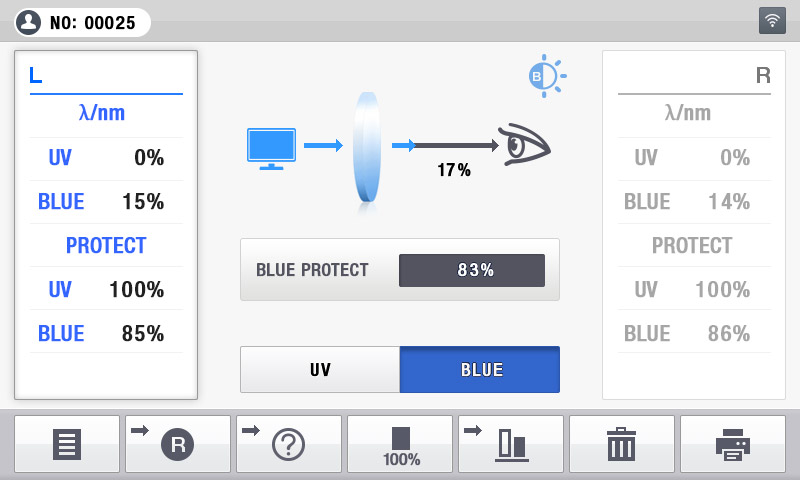 Mesure des UV et lumière bleue - frontofocomètres TL-6100 / TL-7100 - Tomey